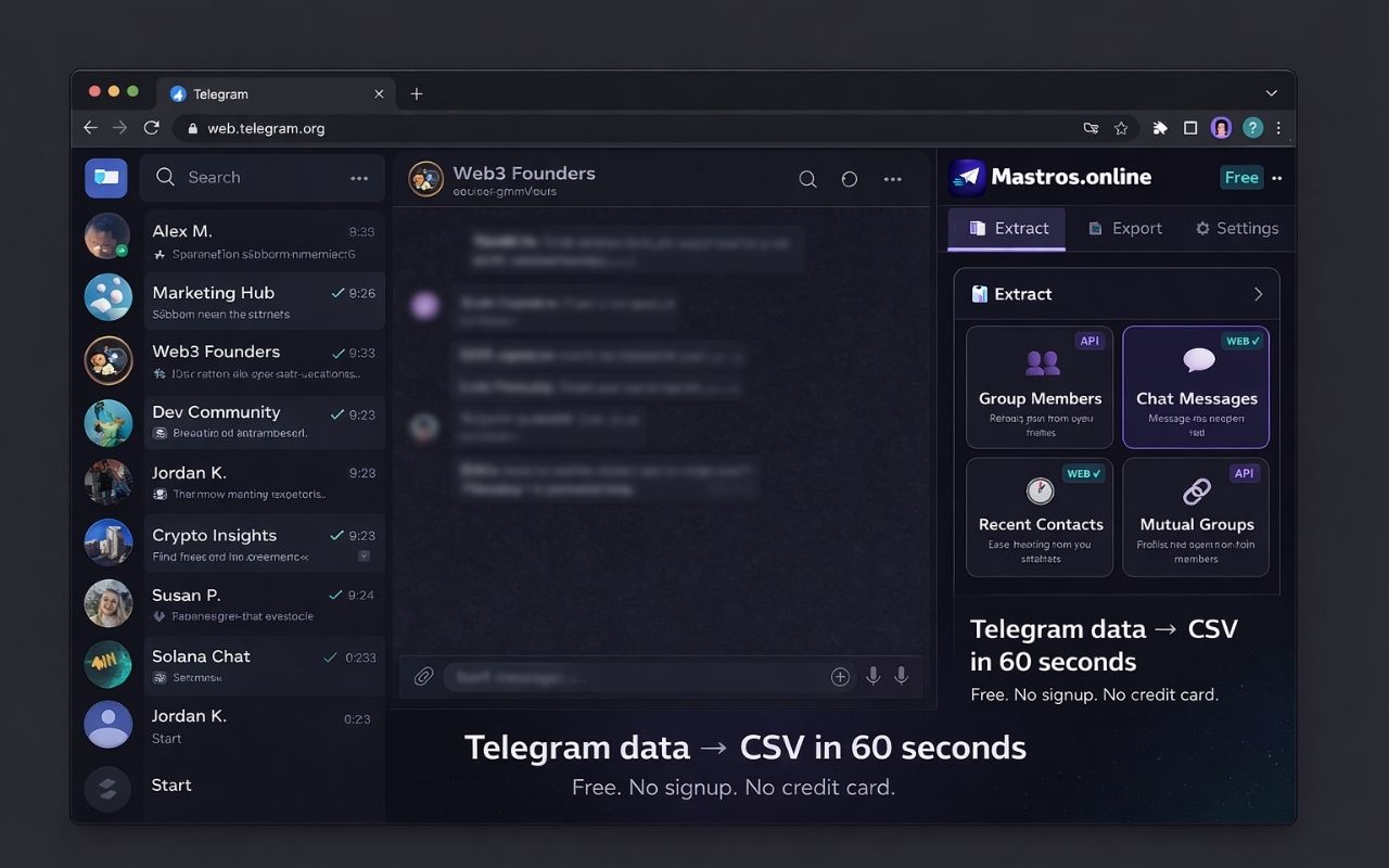 Mastros.online sidebar injected into Telegram Web showing extraction modes