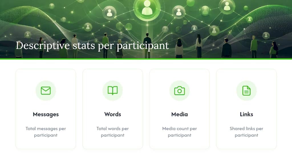 Descriptive statistics for WhatsApp chat participants