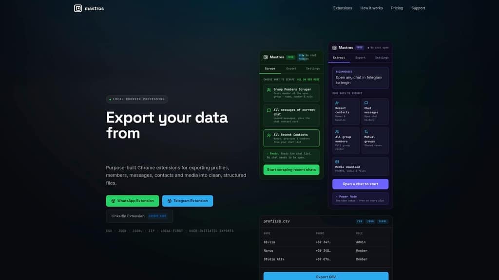 The Mastros homepage showing the Telegram extension sidebar and a profiles.csv export preview with name, phone and role columns