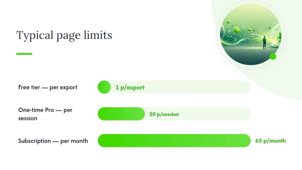 What do browser export tools typically cost? — overview diagram