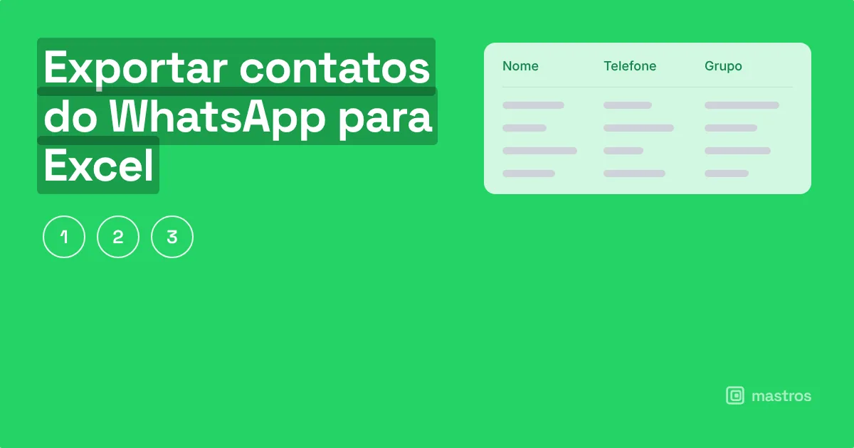 A extensão Mastros para WhatsApp exportando a lista de membros de um grupo no WhatsApp Web, para exportar contatos do WhatsApp