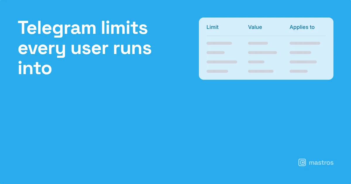 Telegram limits every user runs into