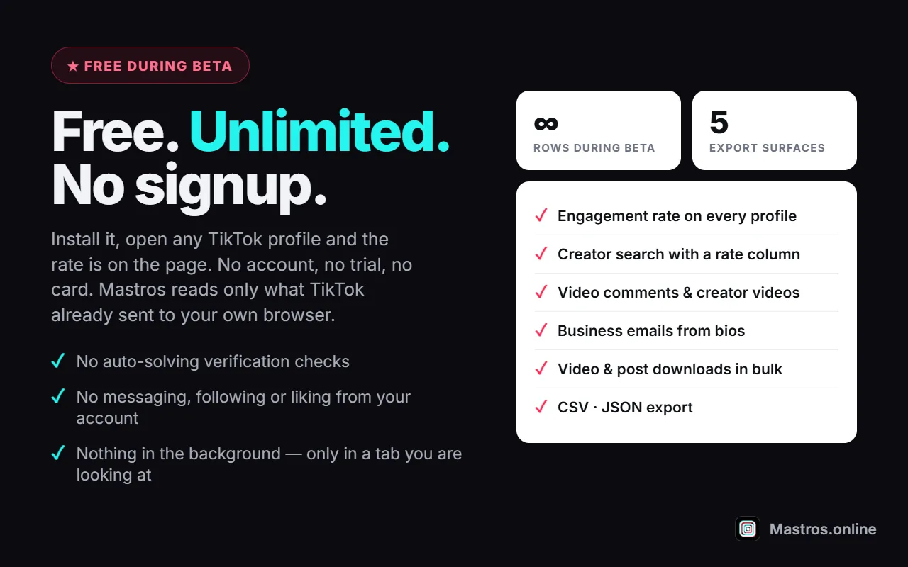 Unlimited rows during the beta across five export surfaces: engagement rate on every profile, creator search with a rate column, video comments and creator videos, business emails from bios, video and post downloads in bulk, CSV and JSON export.